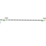 Membuat Jaringan Peer-to-Peer (P2P) pada Cisco Packet Tracer